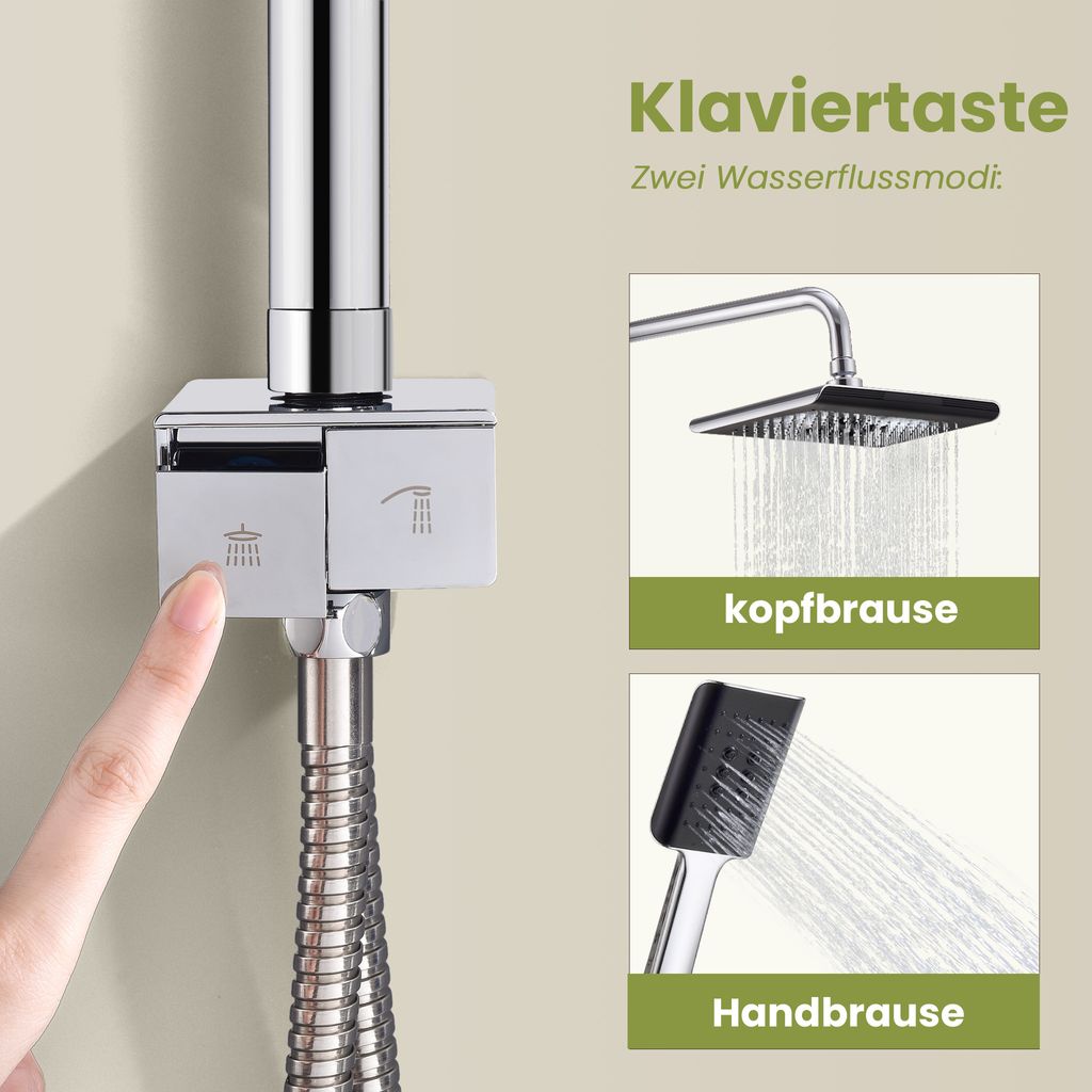 Homelody Duschsystem ohne Armatur, Regendusche Duschset mit Selbstreinigende Kopfbrause und Handbrause, Duschsäule für Bad/Badewanne