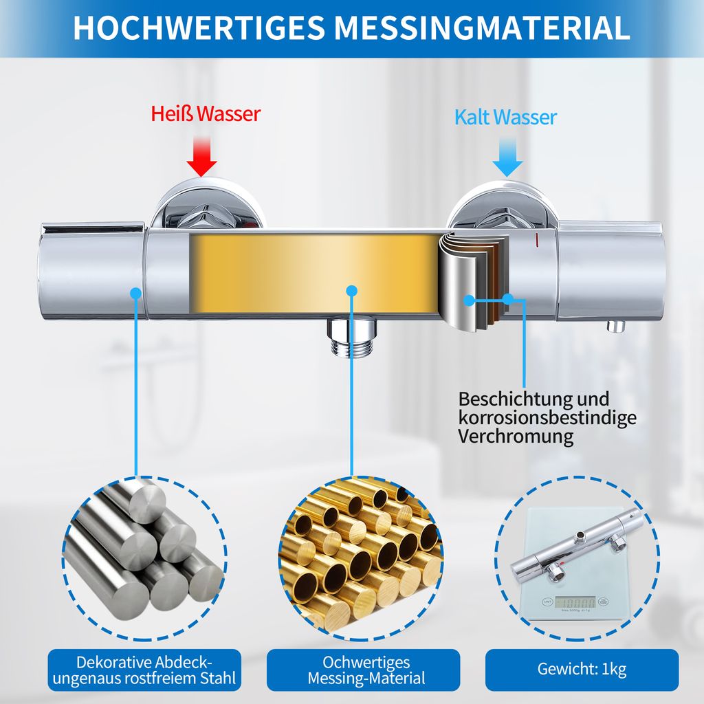 Homelody Duscharmatur mit Thermostat Chrom Mischbatterie Dusche mit 38°C Sicherheitstaste Duschthermostat Armatur Edelstahl Duscharmaturen Brausethermostat