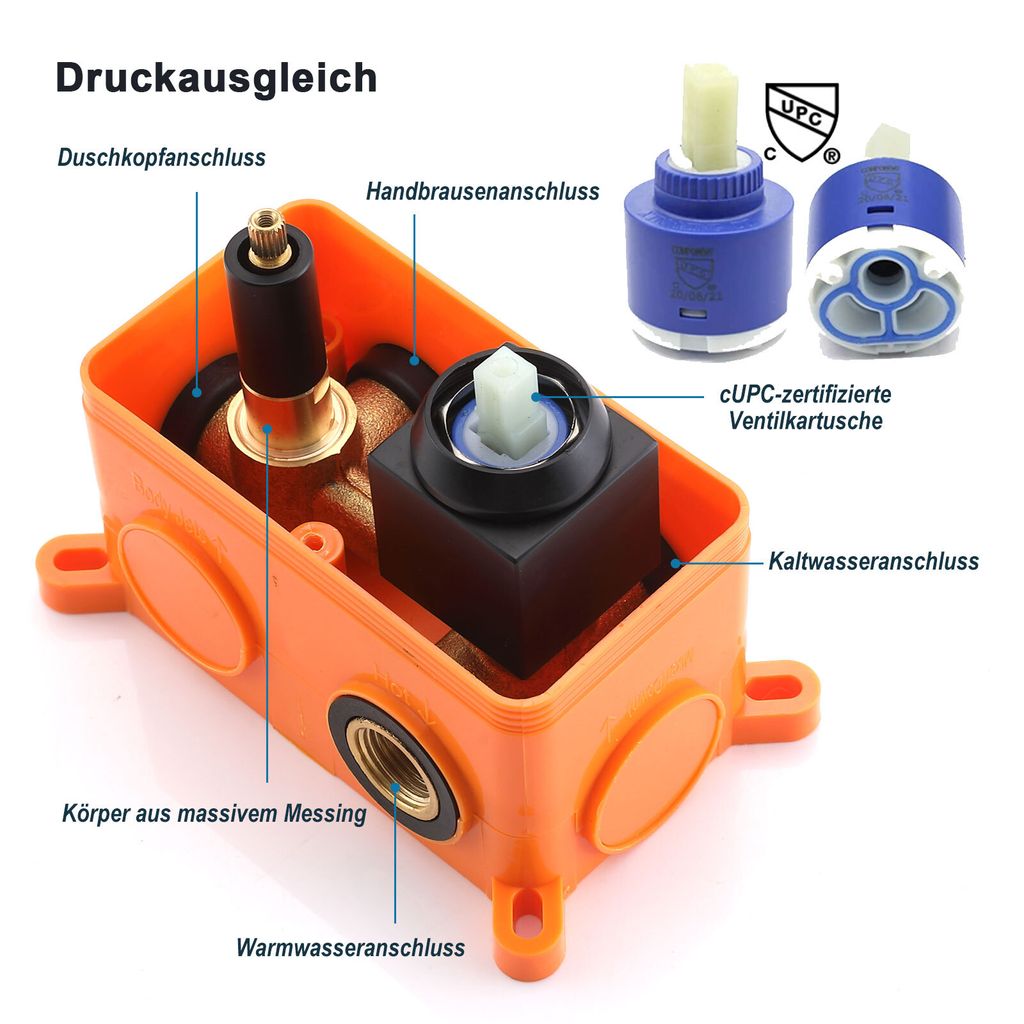 Duschsystem Schwarz Unterputz Duscharmatur Duschsystem Unterputz Dusche Regendusche Schwarz inkl.Übergroßer Abgehängte Kopfbrause, Messingkörper