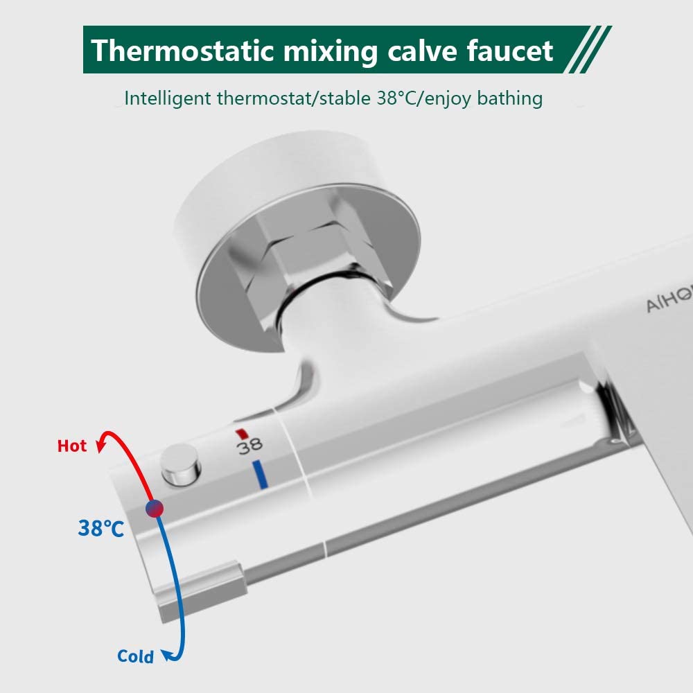 Badewannenarmatur Thermostat kaufen