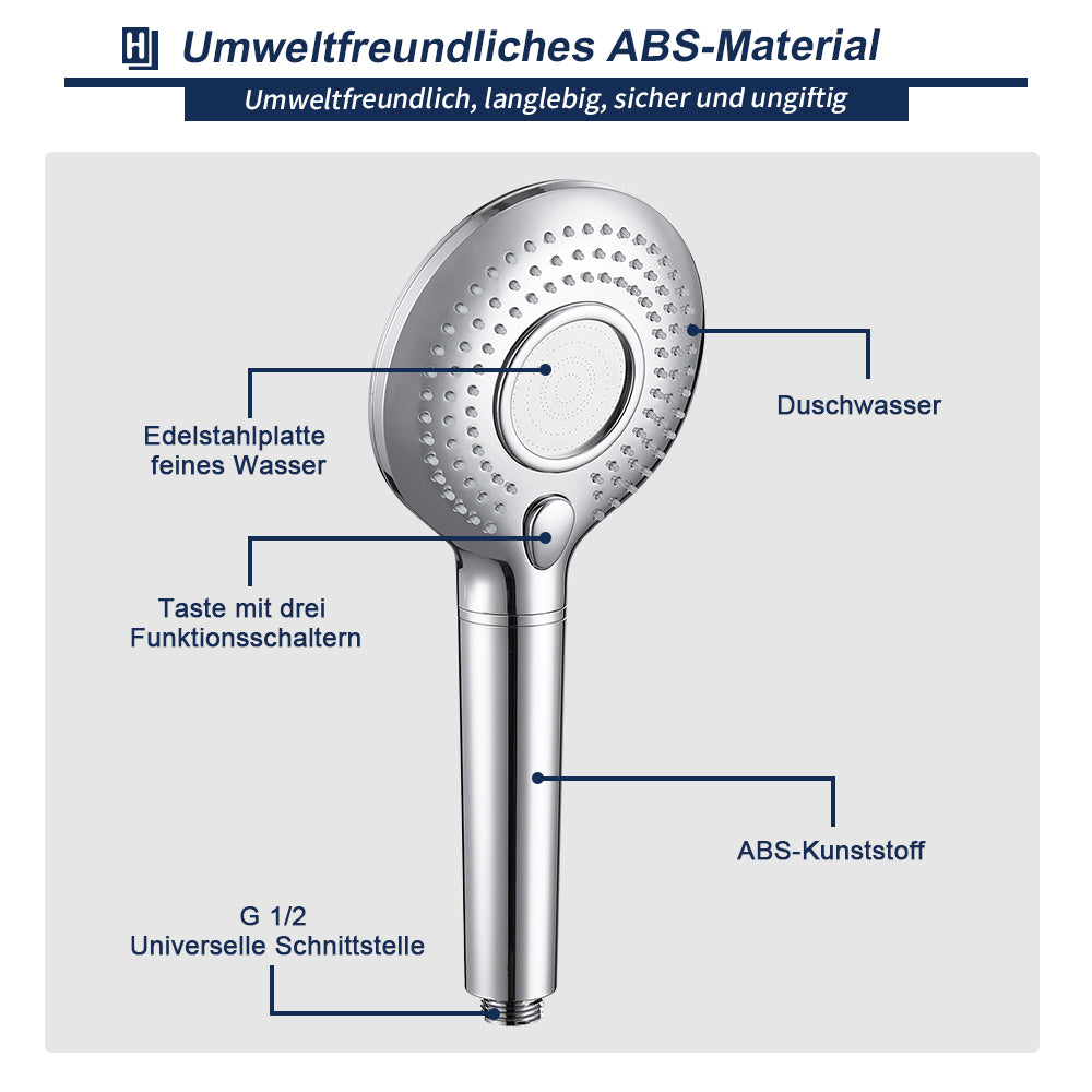 duschkopf handbrause