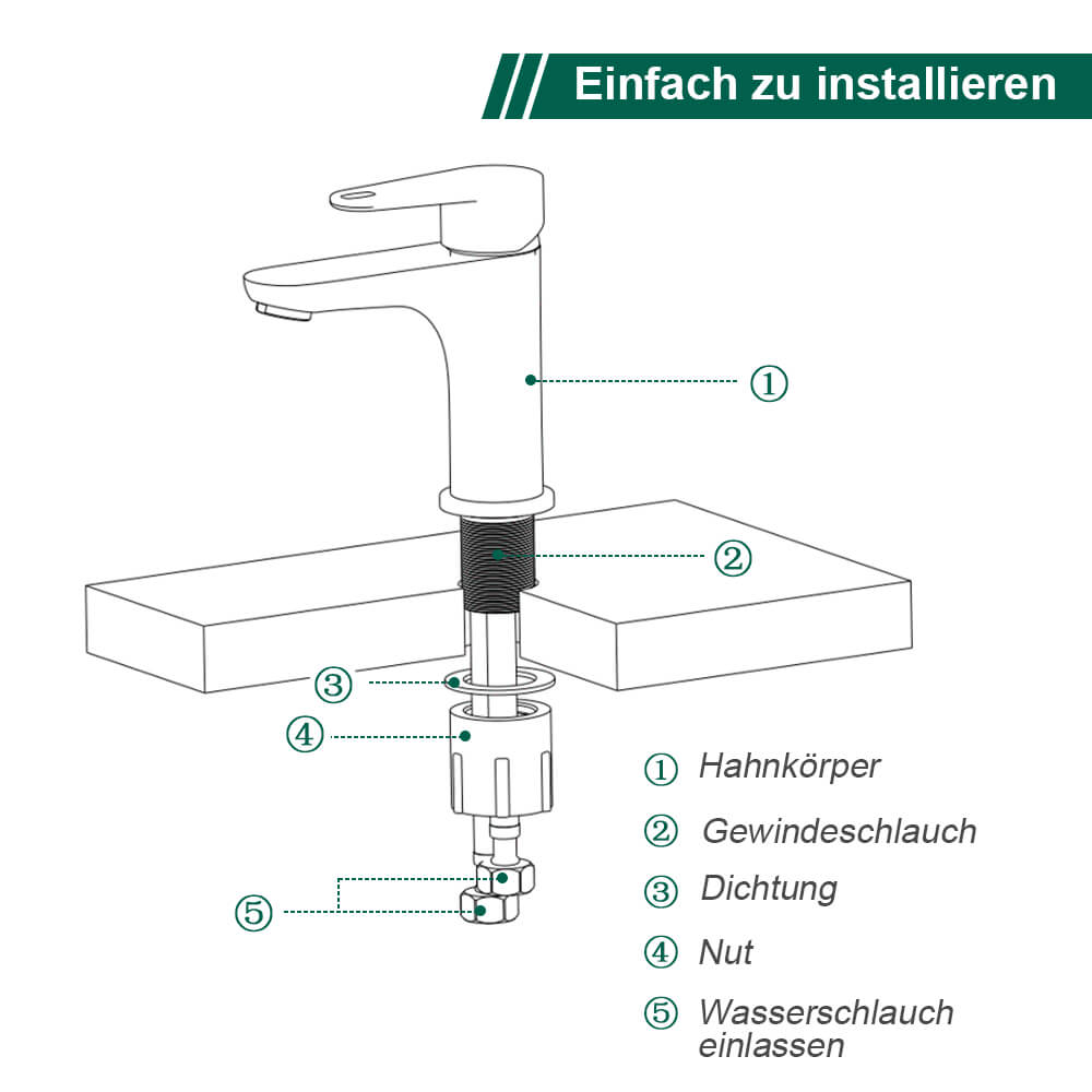 badarmaturen hersteller homelody