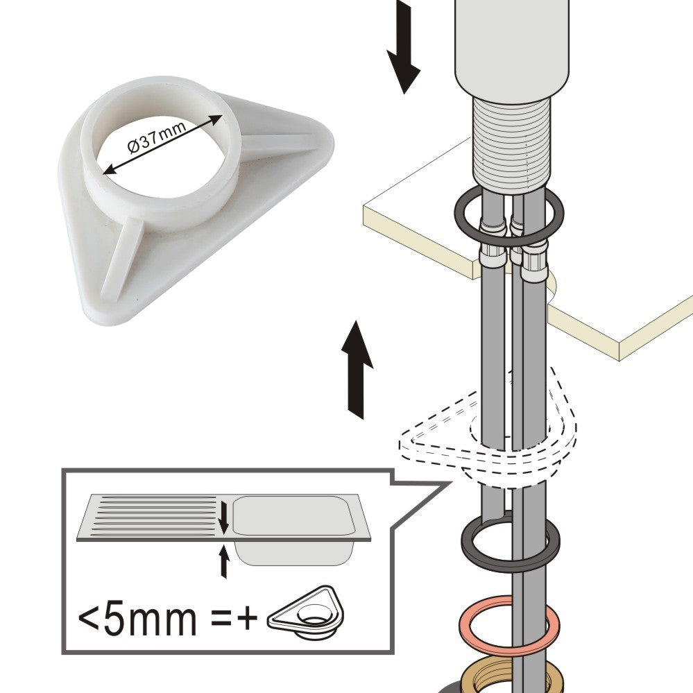 Spülenverstärkung Stabilisator kaufen